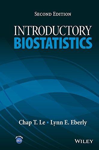 Introductory Biostatistics 2Nd