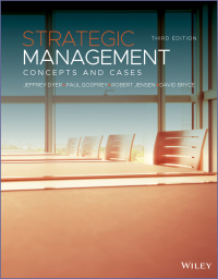 Strategic Management Concepts and Cases 3rd