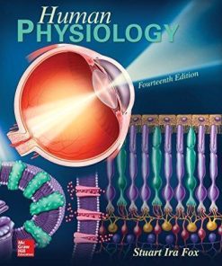 Human Physiology 14Th