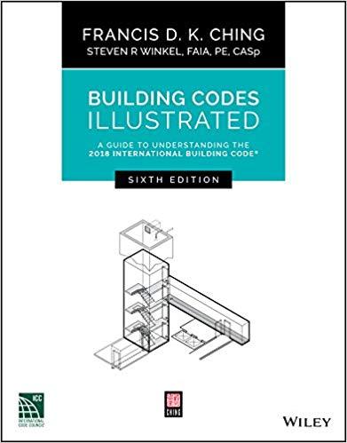 Building Codes Illustrated A Guide To Understanding The 2018 International Building Code 6Th