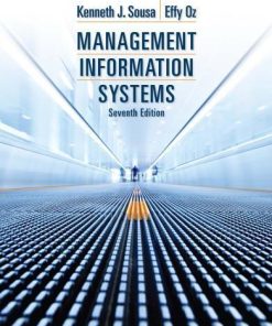 Management Information Systems 7Th