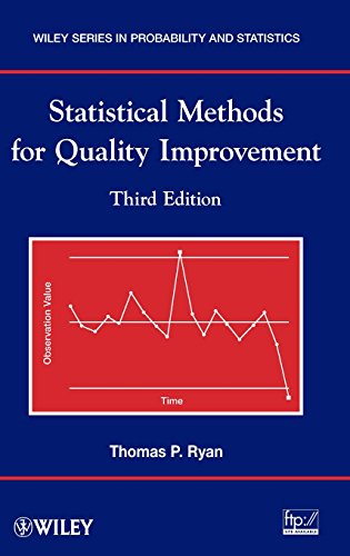Statistical Methods for Quality Improvement Wiley Series in Probability and Statistics 8211 3rd