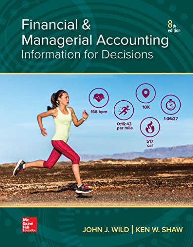 Financial and Managerial Accounting 8th Testbank Solutions Powerpoint etc