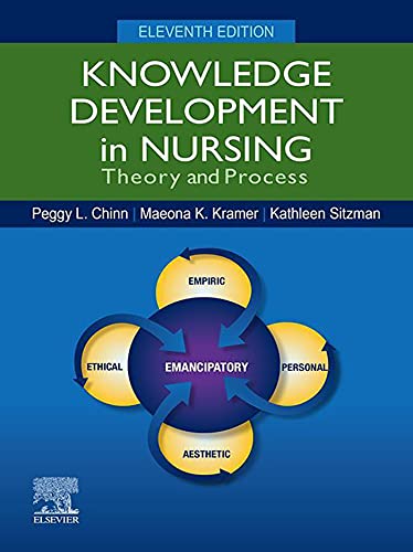 Knowledge Development in Nursing 11th