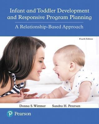 Infant And Toddler Development And Responsive Program Planning A Relationship Based Approach 4Th
