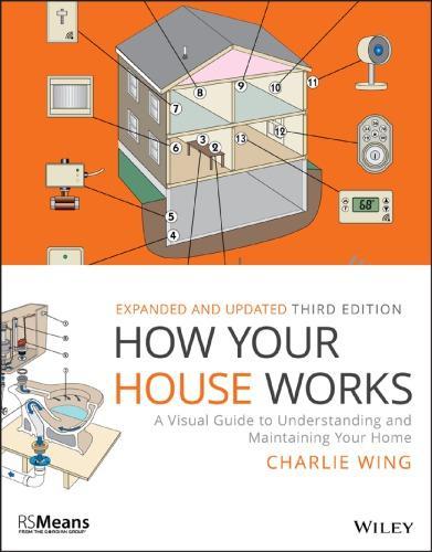 How Your House Works A Visual Guide To Understanding And Maintaining Your Home 3Rd